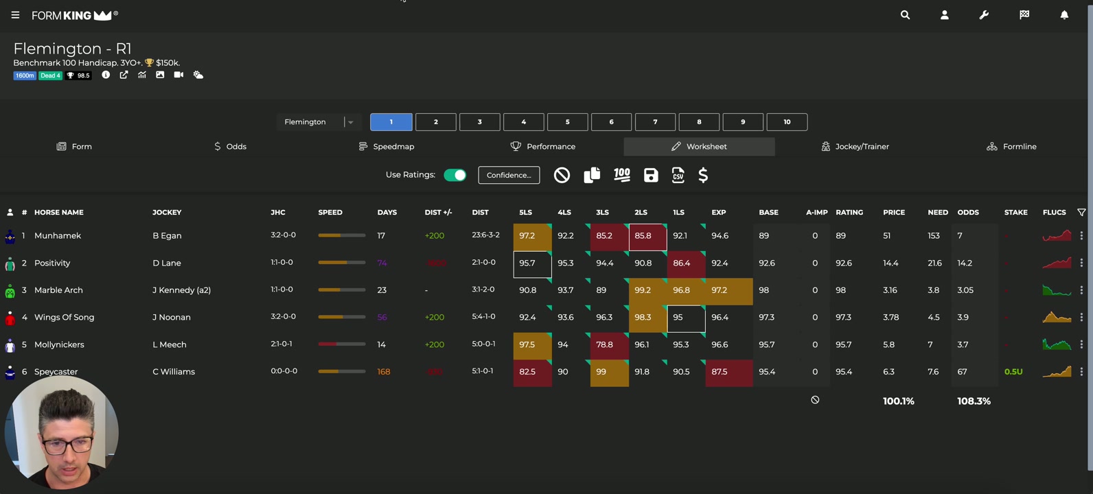 Configuring your Worksheet